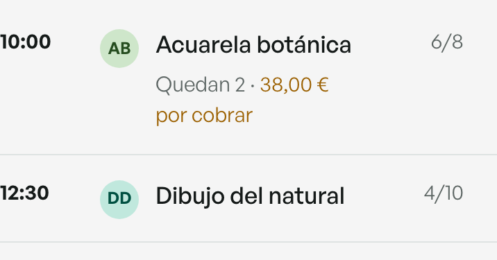 Sesiones de dibujo y pintura en Aforo con datos de demostración: hora, plazas ocupadas y cobros pendientes