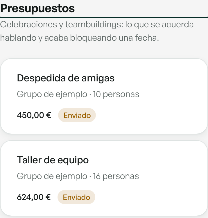 Presupuestos de celebraciones y eventos de empresa en Aforo: tipo de grupo, asistentes, importe y estado, con datos de ejemplo
