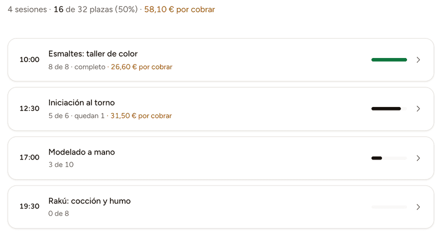 Las sesiones de un día en el panel de Aforo: cada una con su hora, las plazas vendidas de las que tiene, las que quedan y lo que falta por cobrar, y una barra que se llena con la ocupación